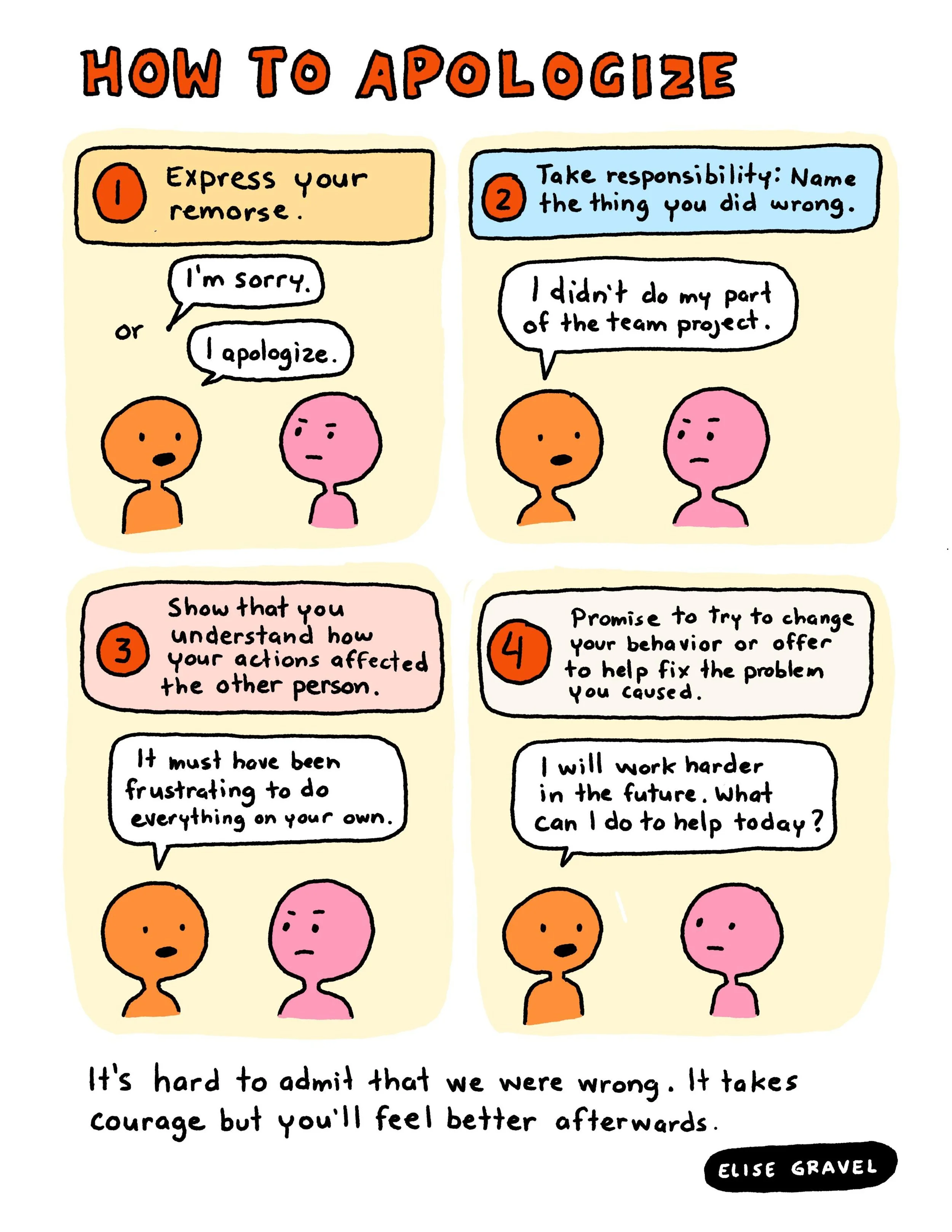 how to apologize.jpg