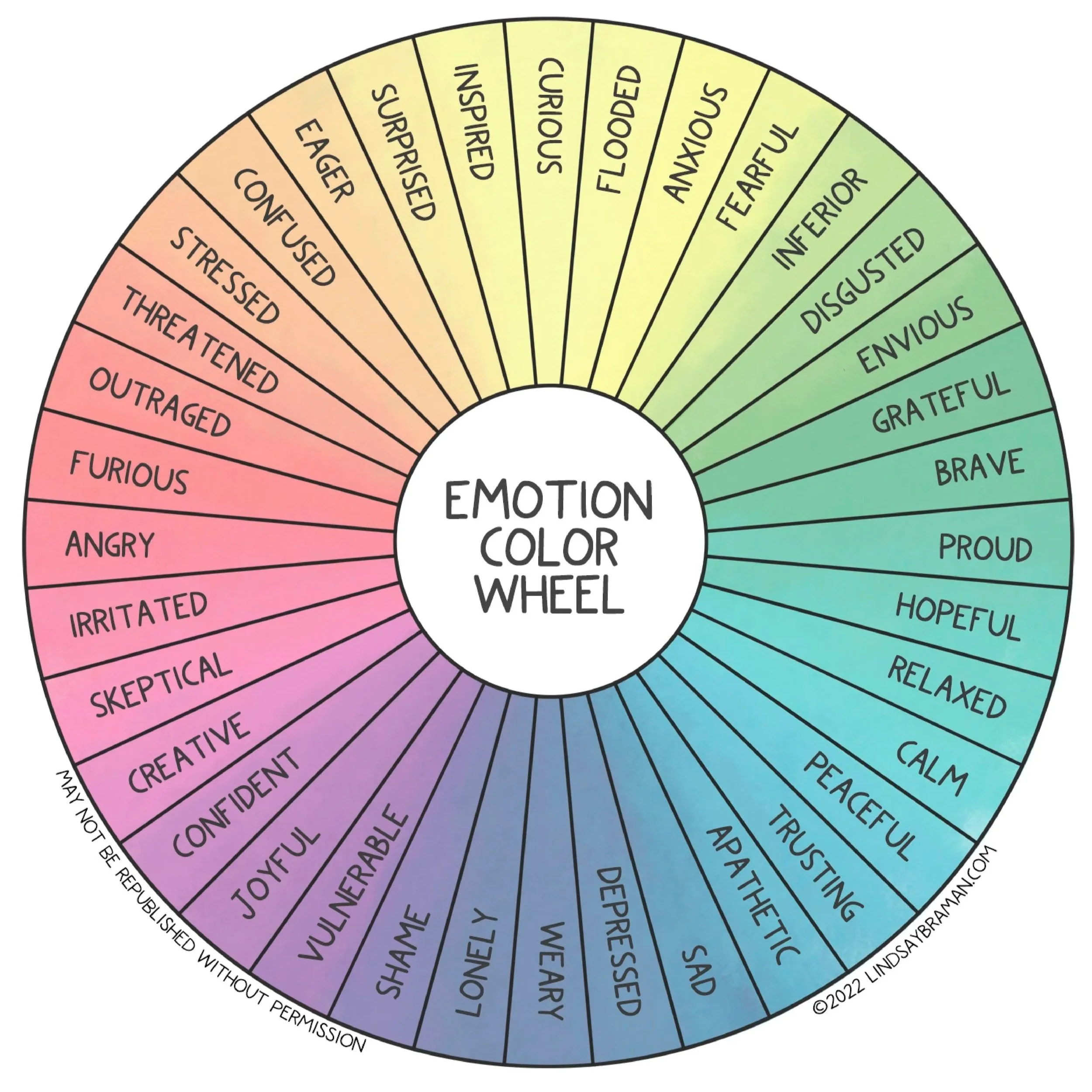 Emotion+Color+Wheel.jpg