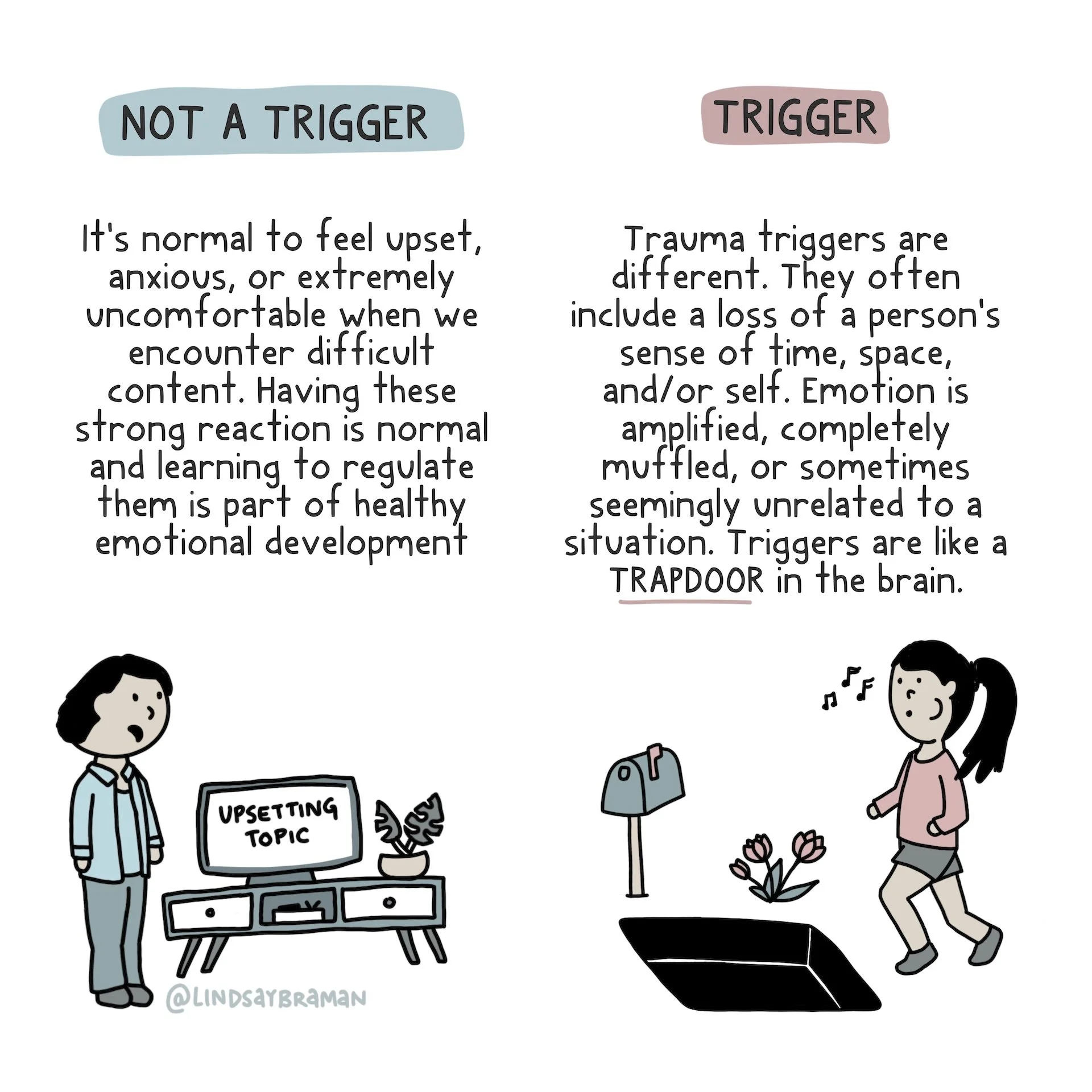 lb-trauma-triggers-venn-2021 (dragged).jpg