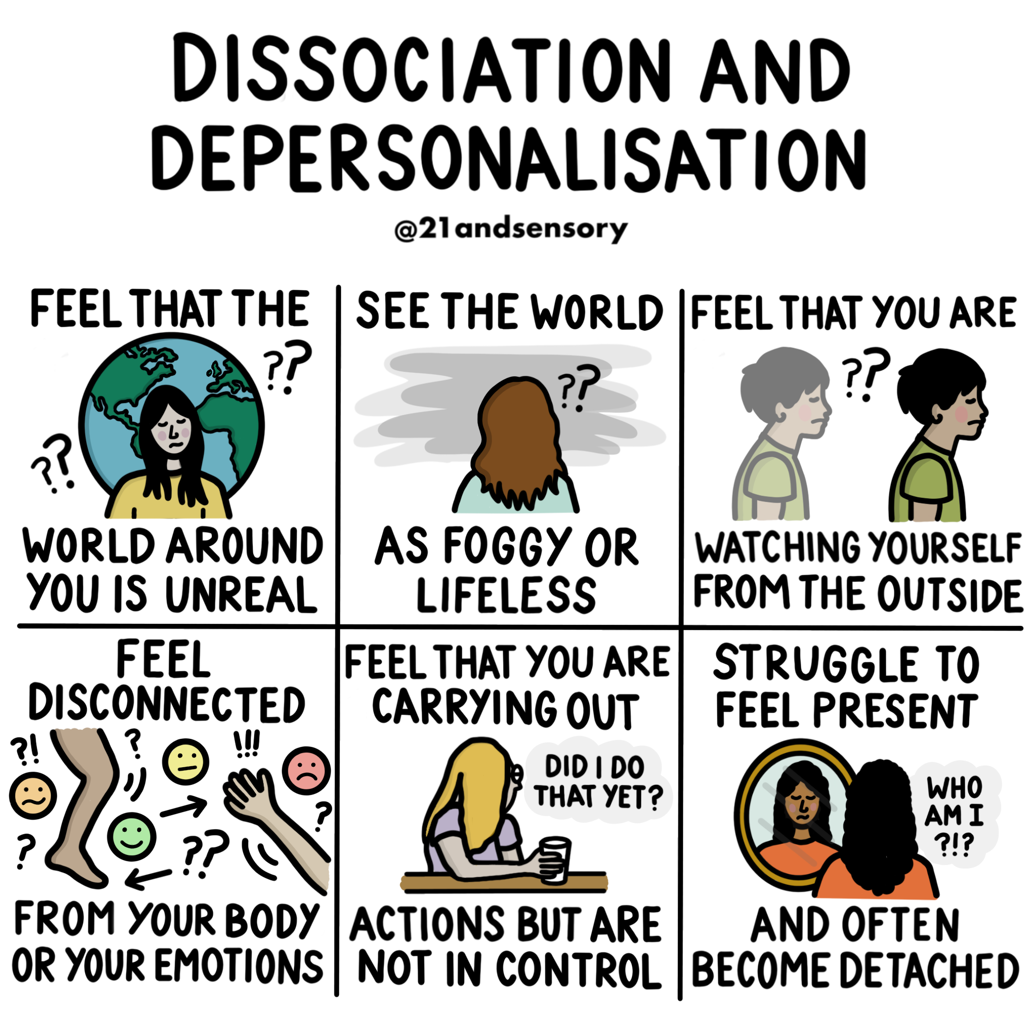 dissociation.png