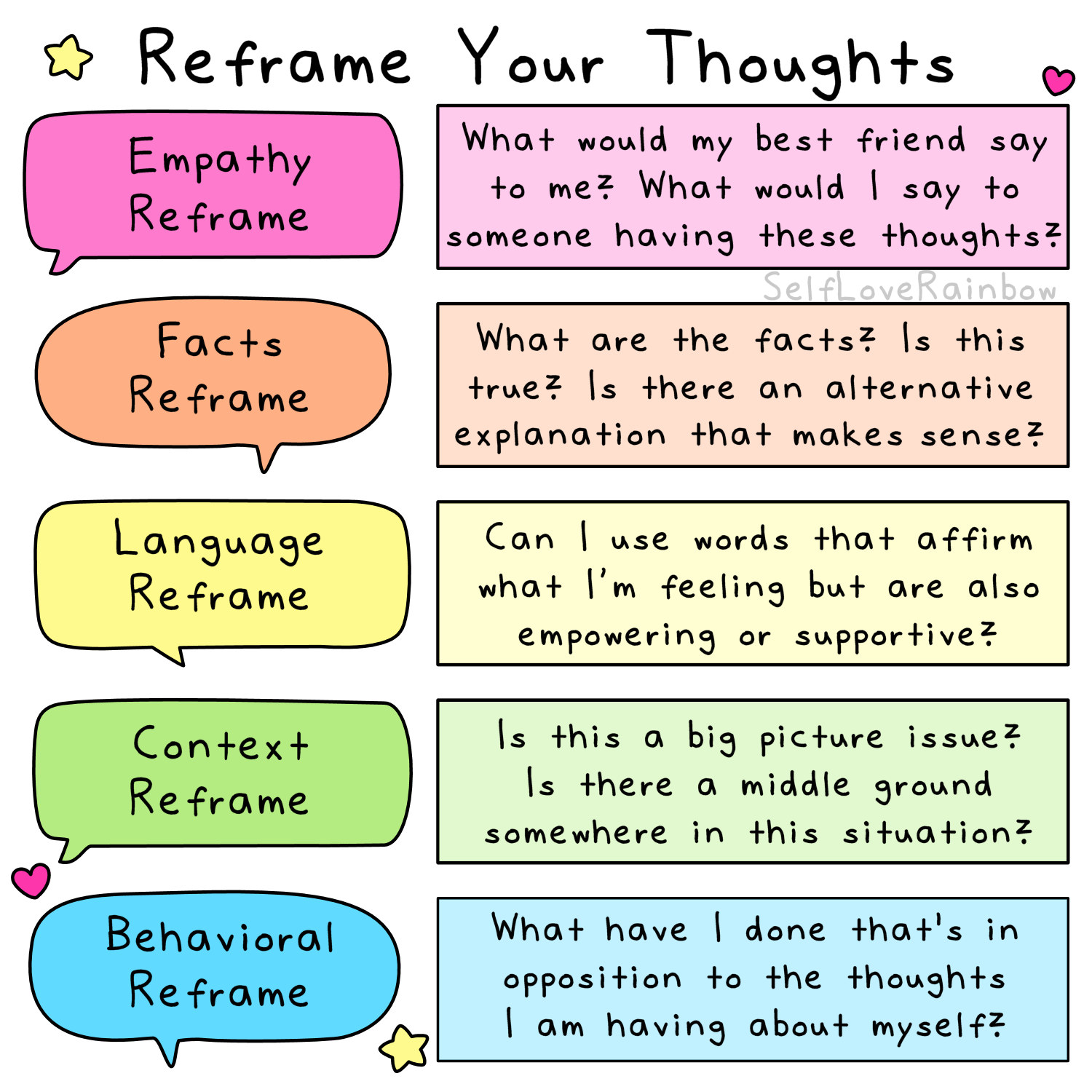 ReframeYourThoughts-2.png