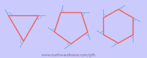 sum of the exterior angles of a polygon is 360 degrees