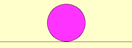 area of a circle