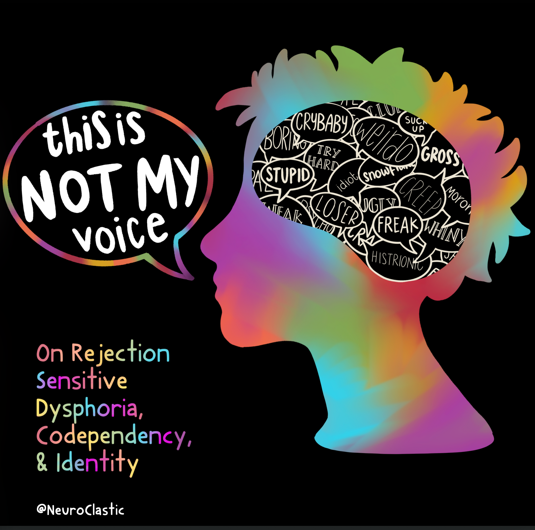 This is Not My Voice - RSD, Codependency, Identity - Neuroclastic