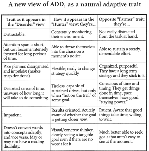addtable.png