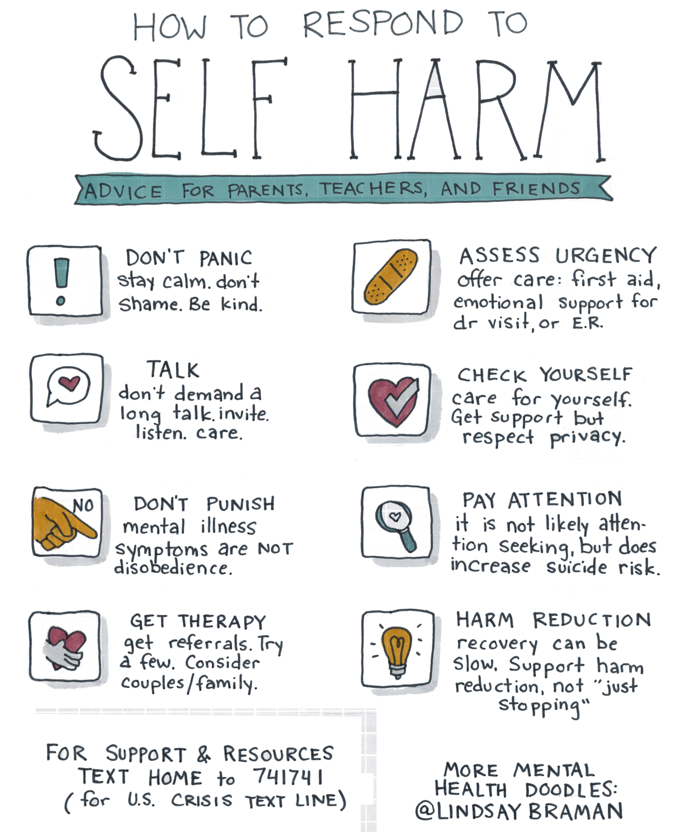 respond to self harm.png