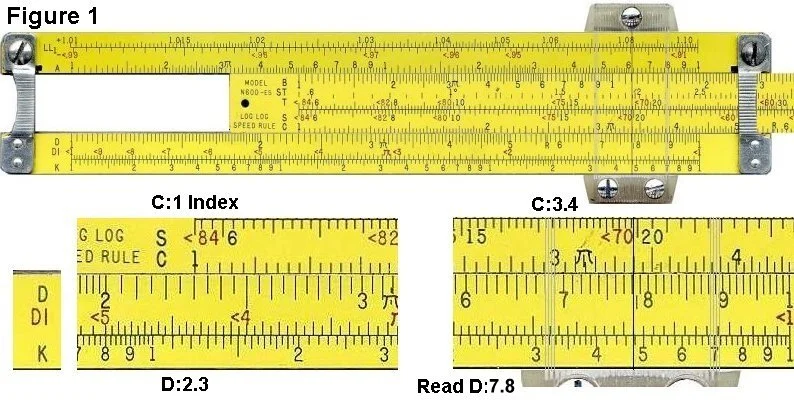 slide rules