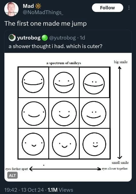 smiley axes.jpg