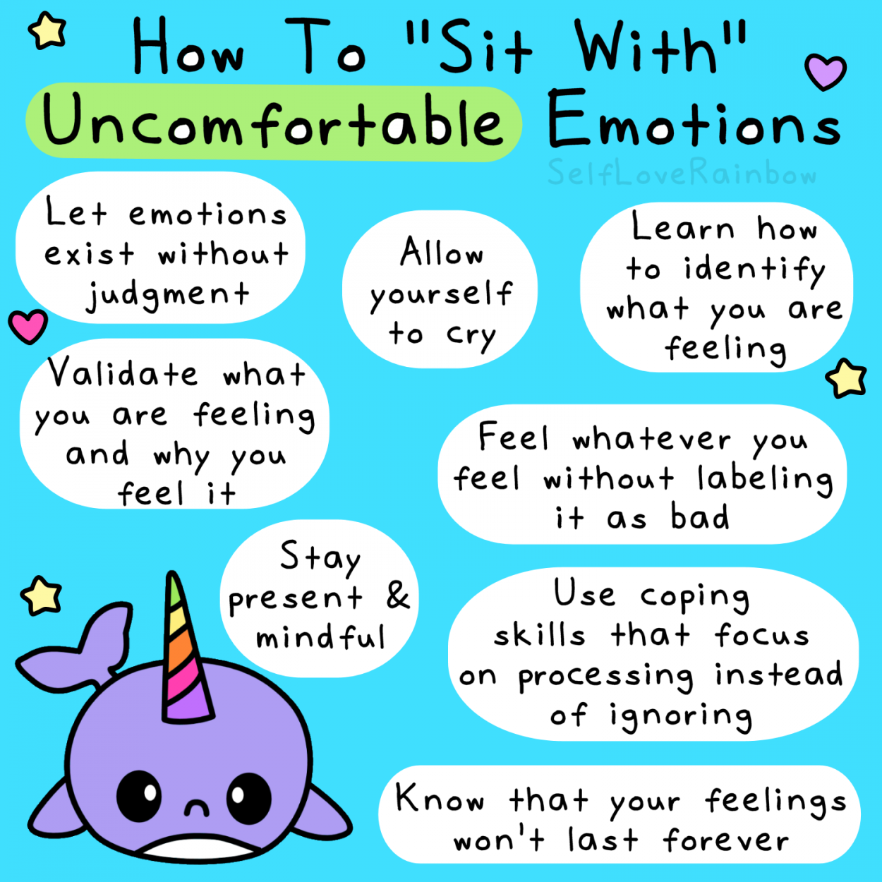 Uncomfortable Emotions SLRfkaBM.png