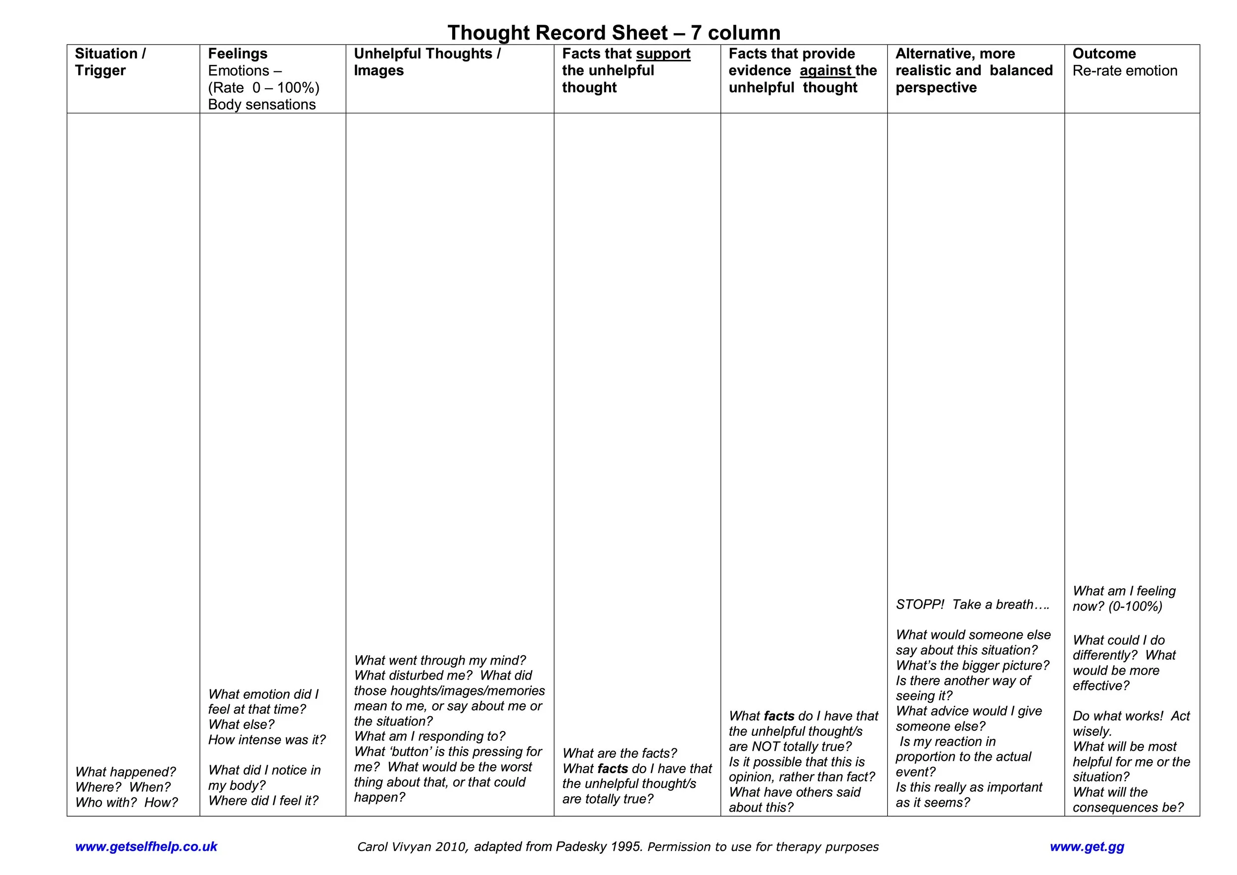 Thought Record