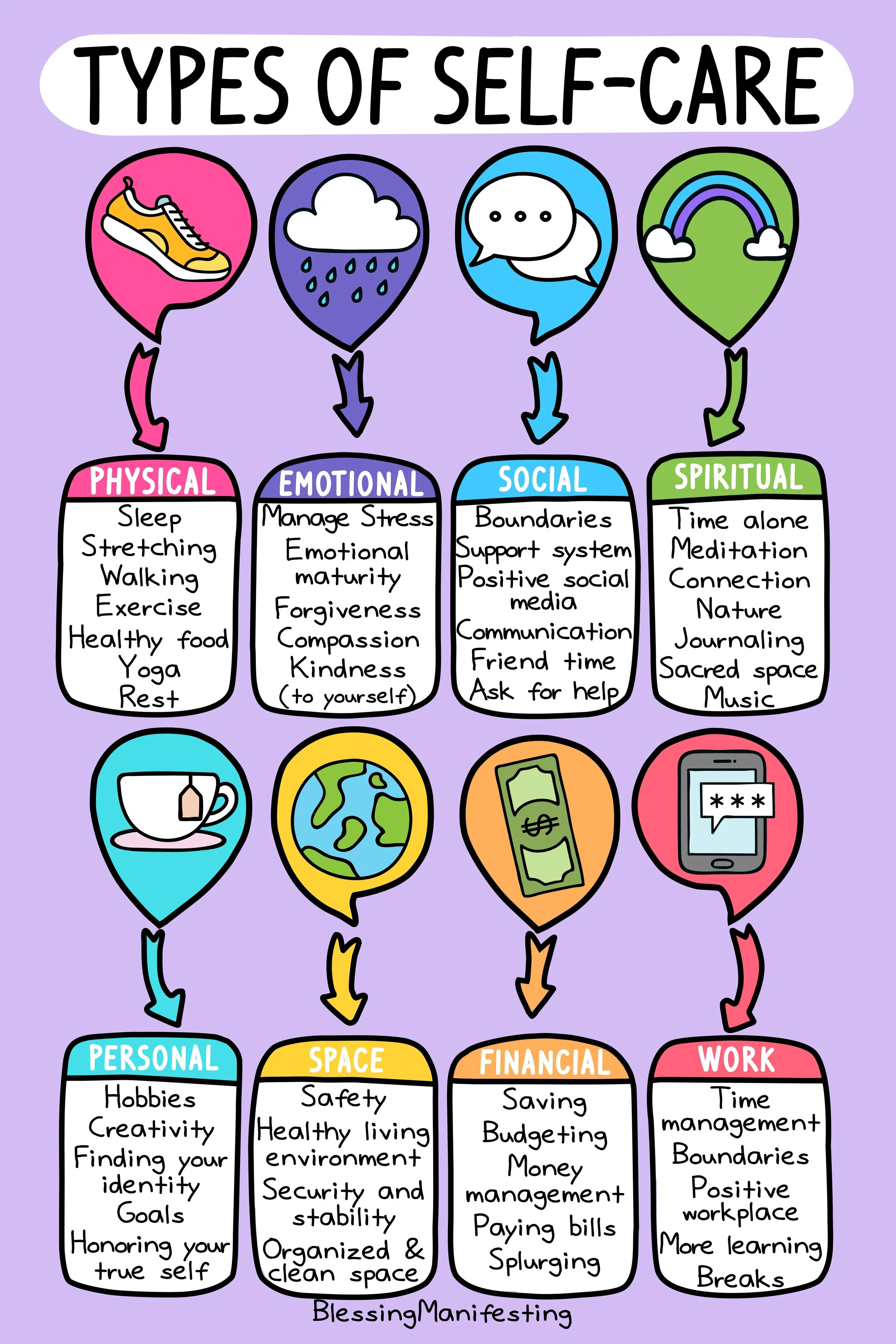 24x36Self-CarePoster.jpg