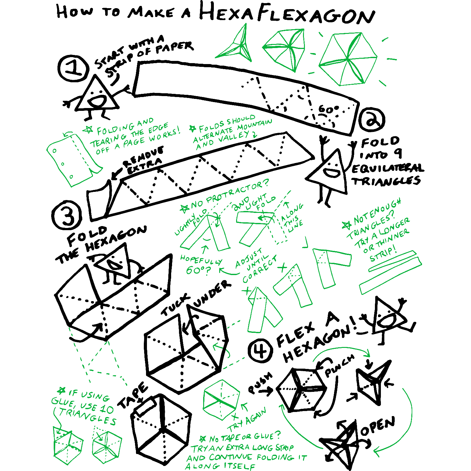 hexaflexagons