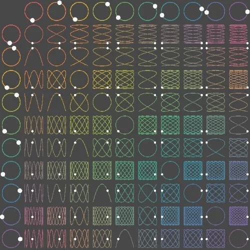 lissajous still.jpg