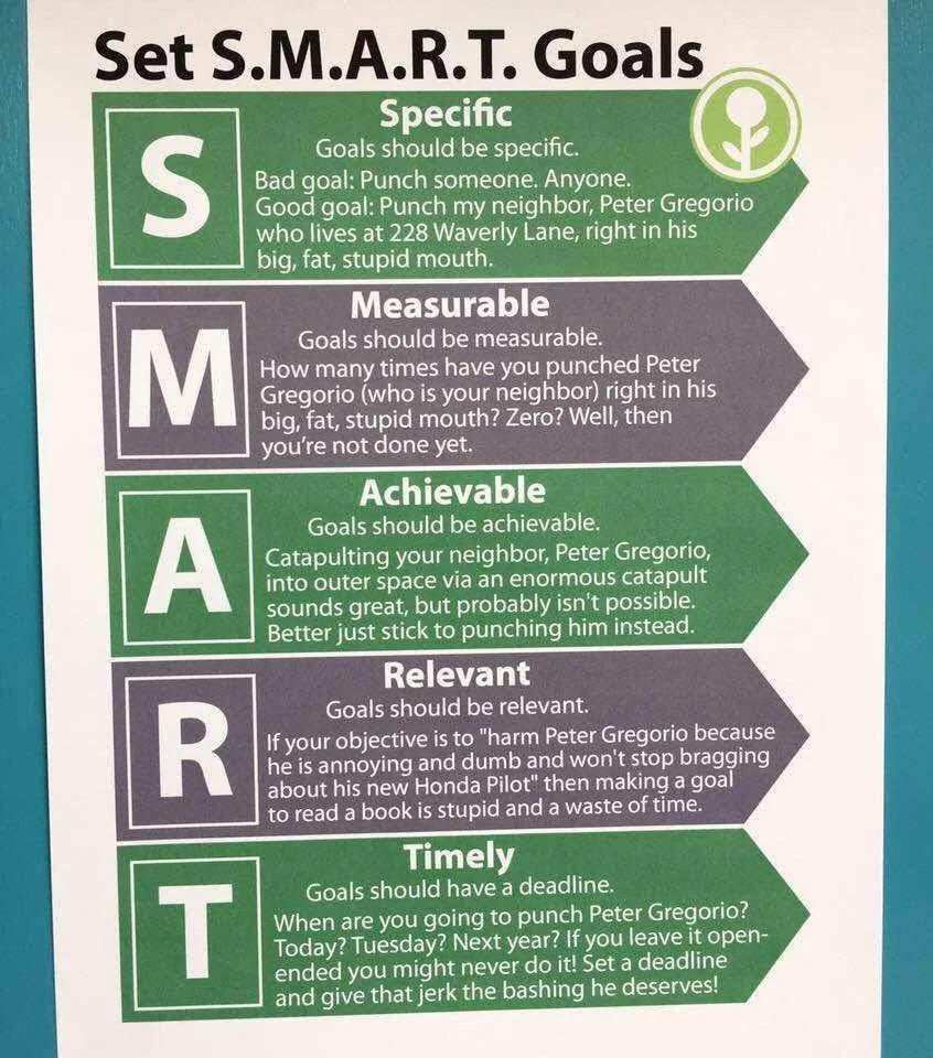smart goals obvious plant.JPG