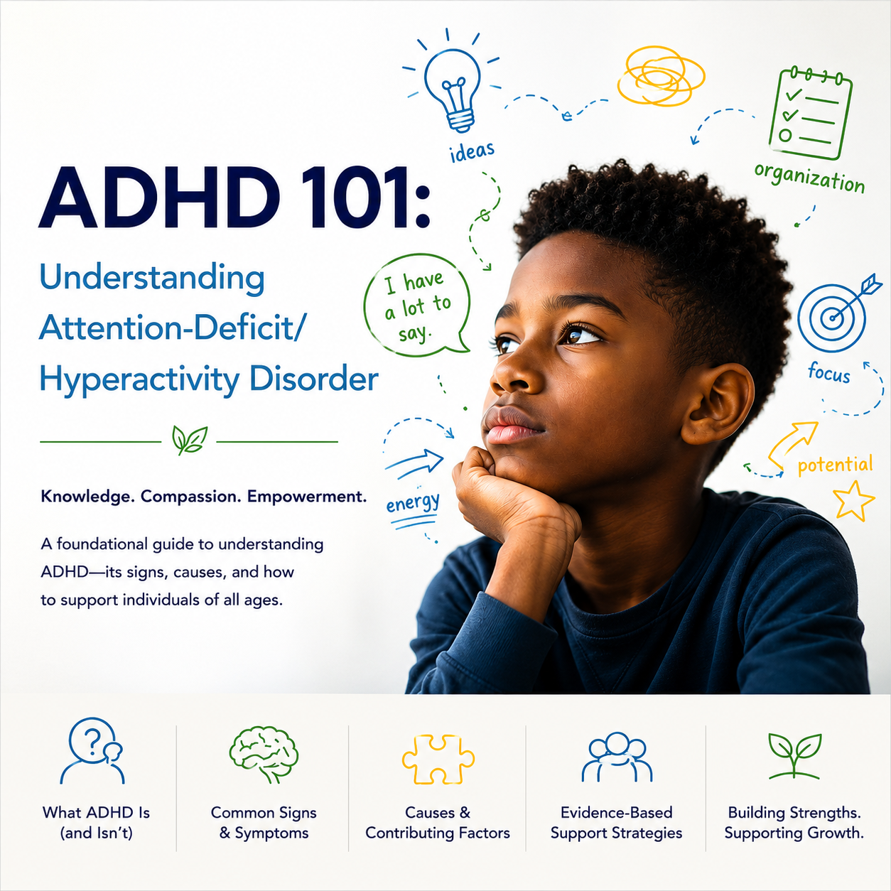 ADHD 101: Understanding Attention-Deficit/Hyperactivity Disorder