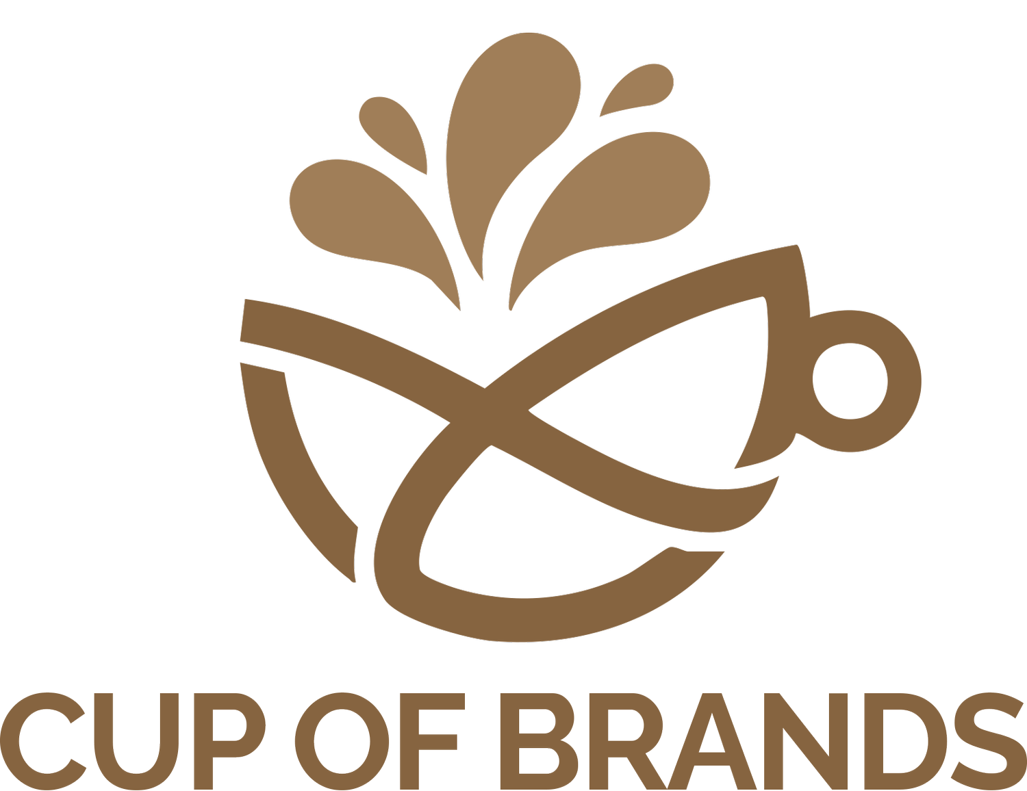 Cup Of Brands