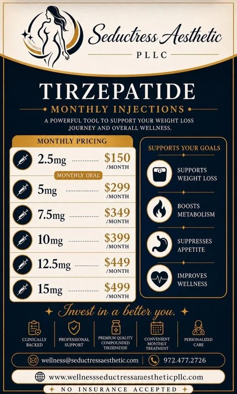 Tirzepatide Monthly Purchase
