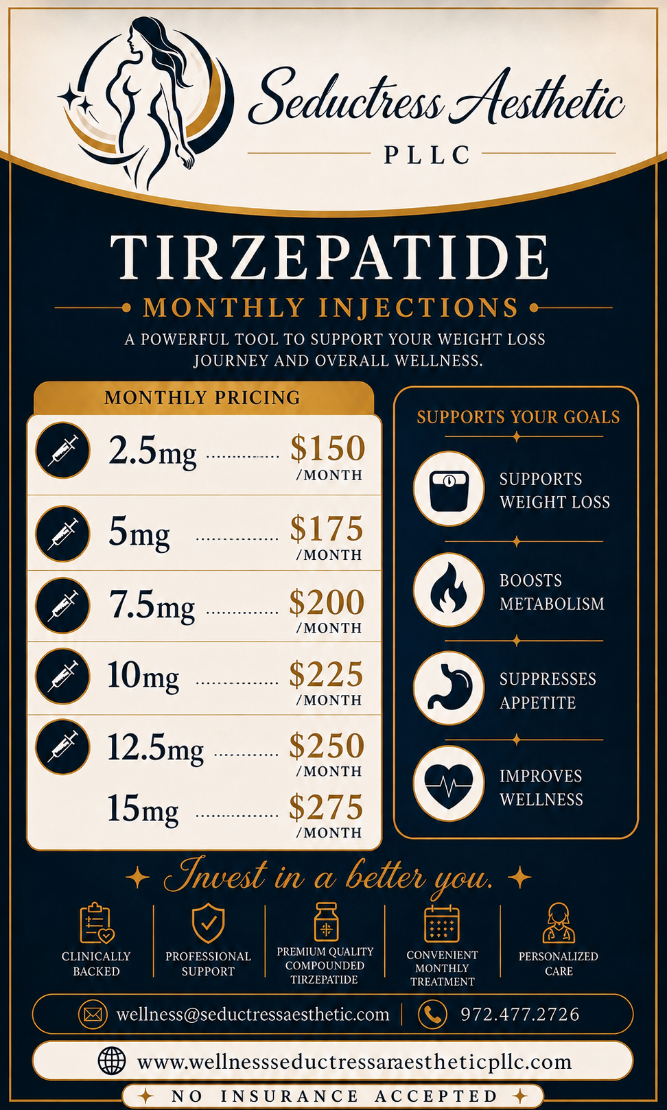 Tirzepatide Monthly Purchase