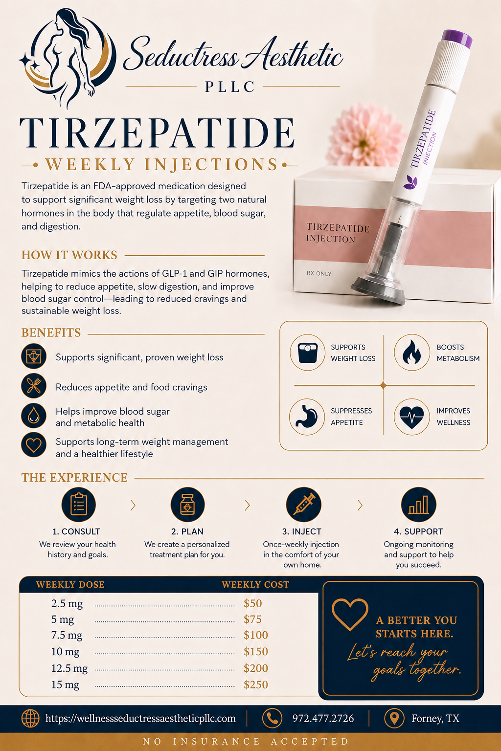 Tirzepatide