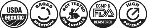 A collection of five circular outdoor labels, including USDA Organic, Road Spectrum, Not Tested on Animals, Camp R.D.A Recycled, and High Bioavailability.