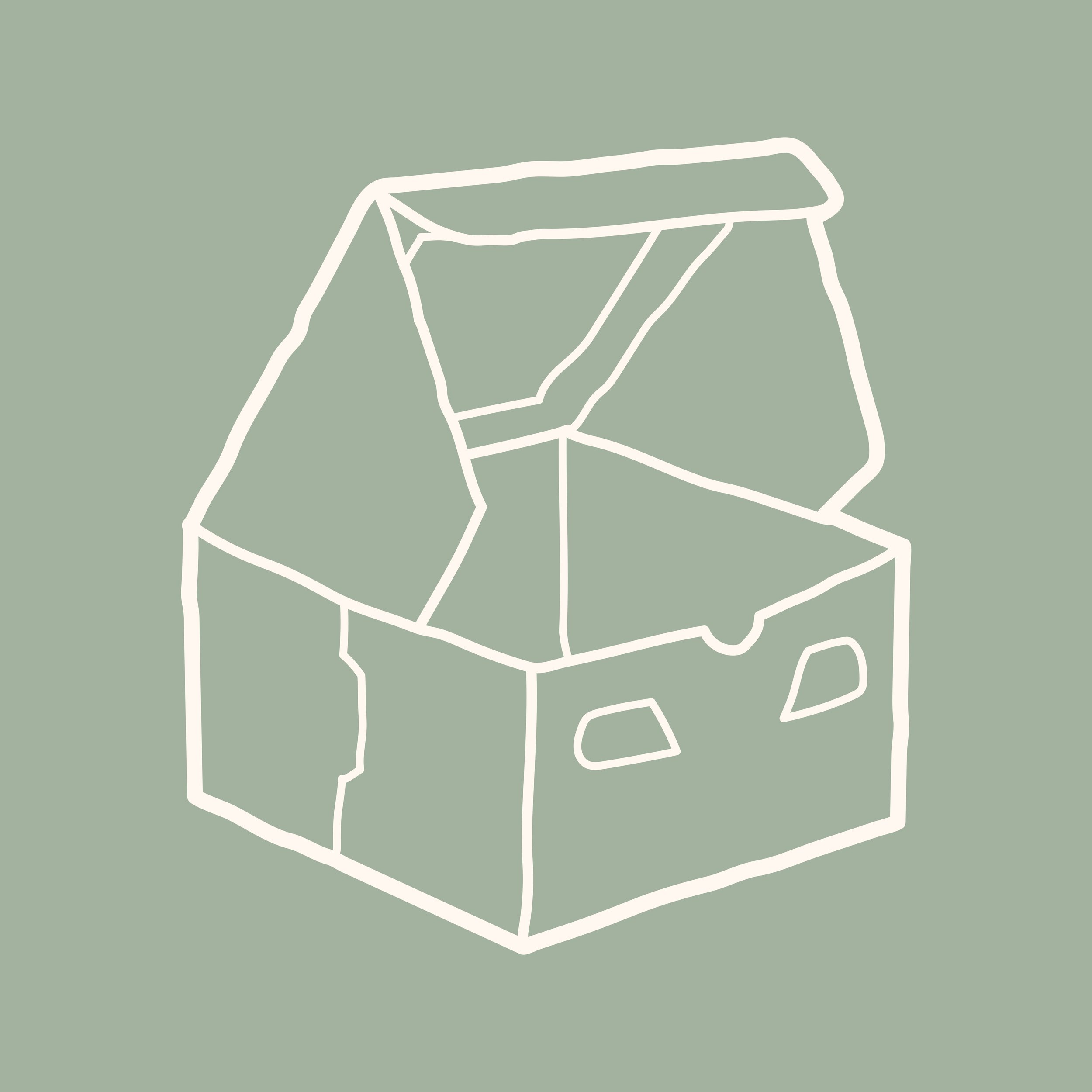 Tasting Box