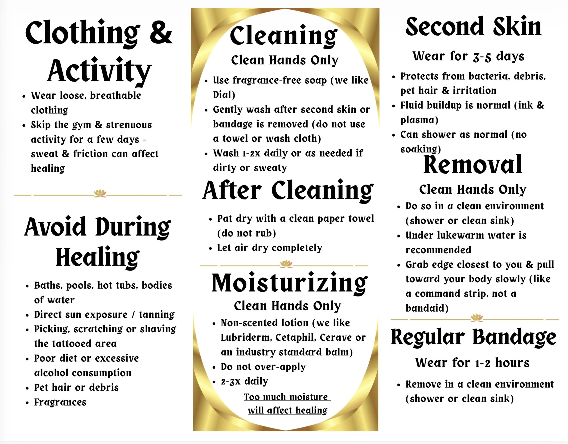 Poster with instructions for clothing and activity during healing, cleaning, moisturizing, and removal of second skin and bandages, with tips for care and safety.
