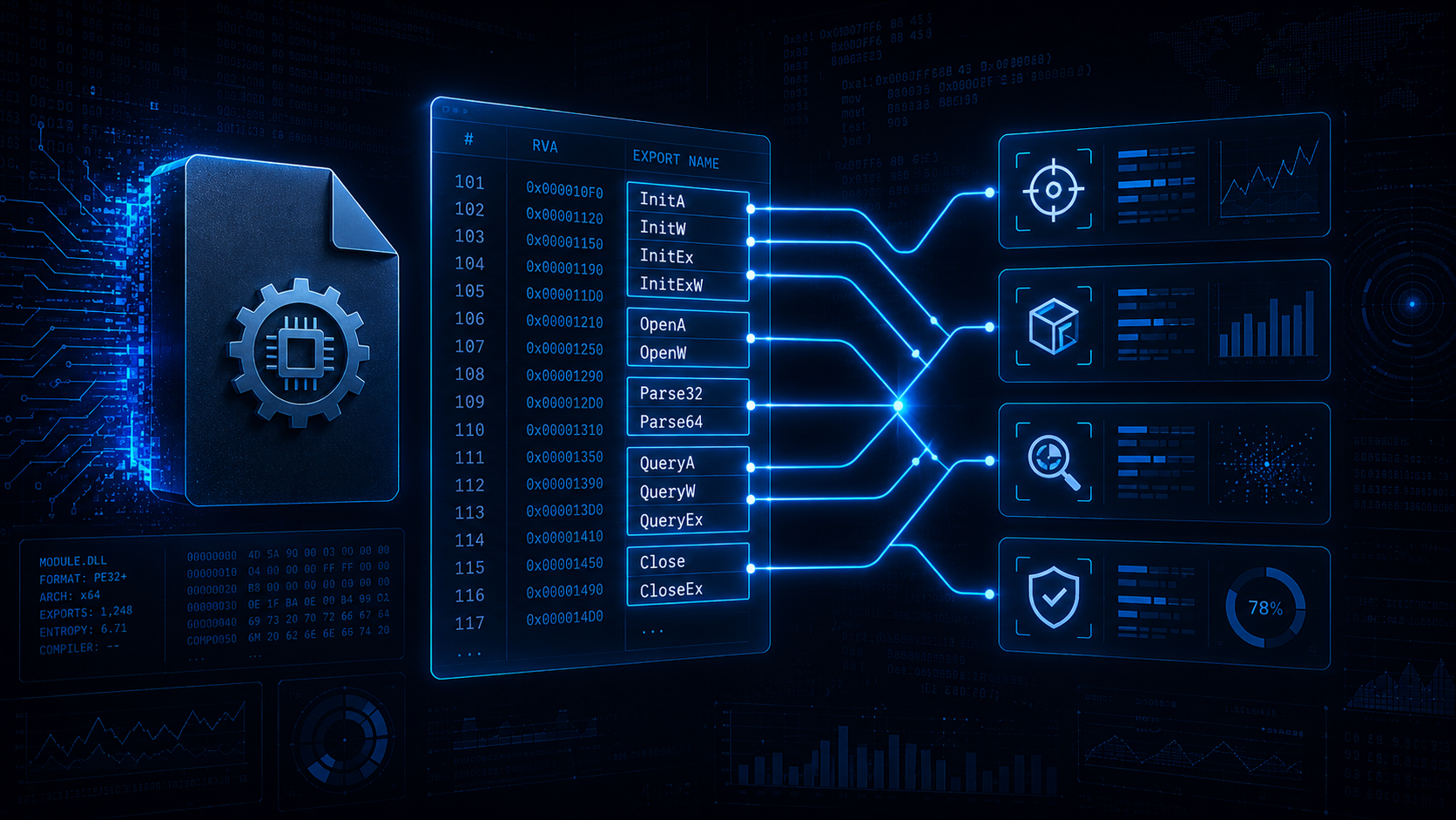 Detecting Suffix-Variant DLL Calls