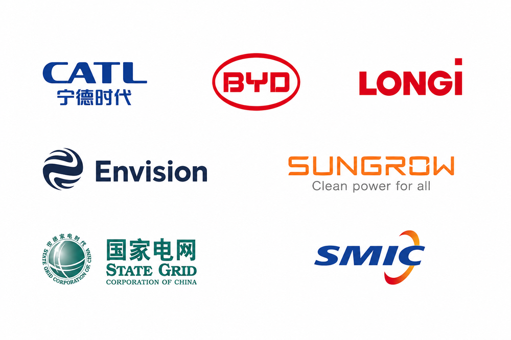 Illustrative organisations logos