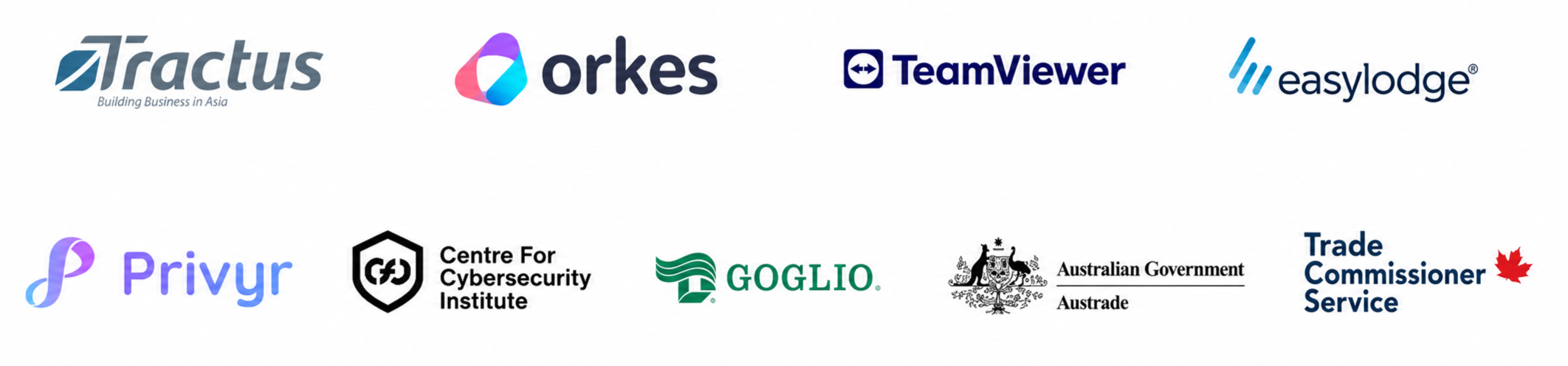 Logos of various companies and organizations, including Tractus, Orkes, TeamViewer, EasyLodge, Privyr, Centre for Cybersecurity Institute, Goglio, Australian Government Austrade, and Trade Commissioner Service.