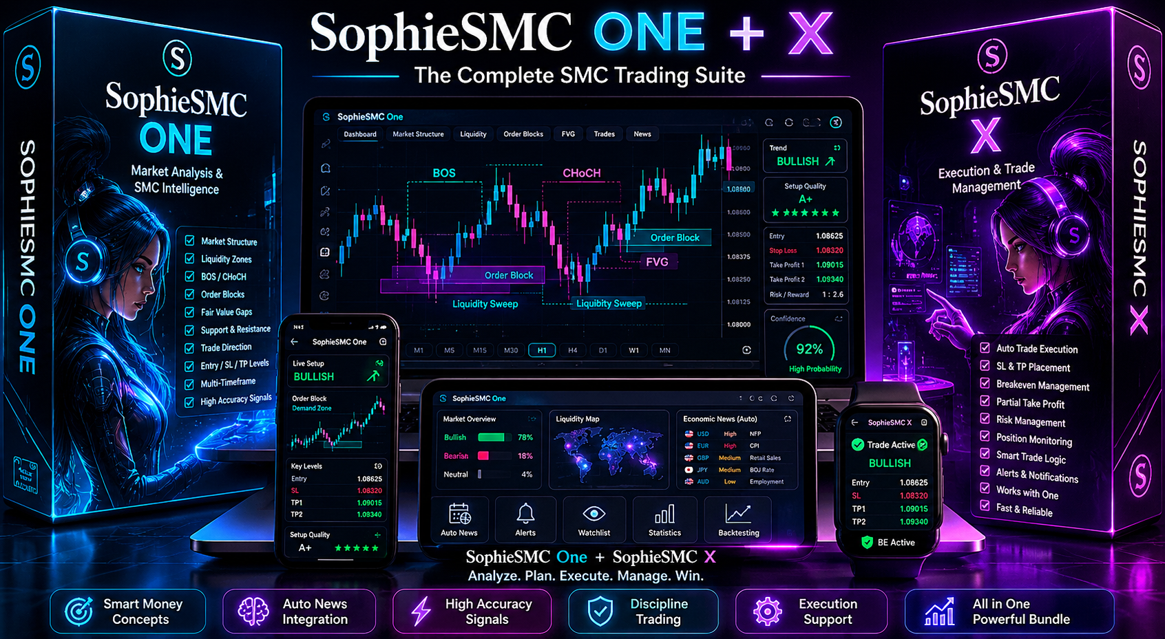 Sophie One X bundle.png