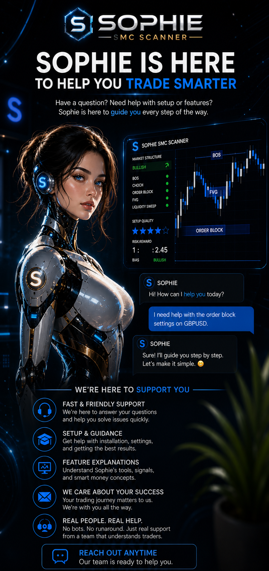 A futuristic robot woman with robotic arms, wearing headphones, features on a digital trading support advertisement for Sophie SMC Scanner with a trading chart, support chat, and support icons.