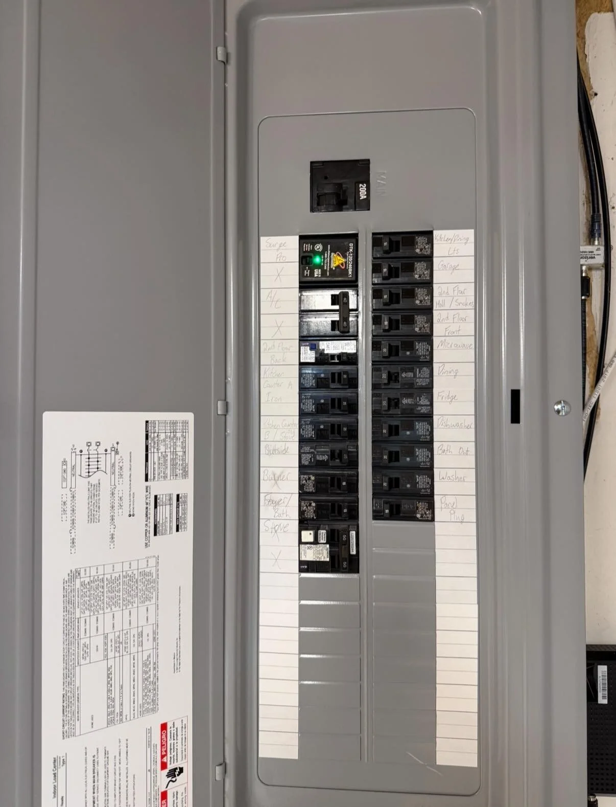 Electrical breaker panel with handwritten labels on a sheet of paper inside the panel door.