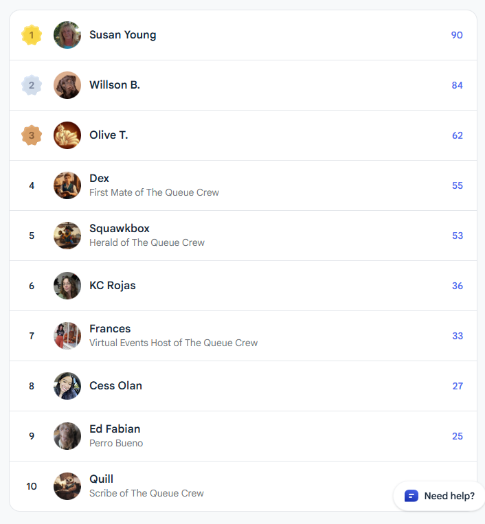 Leaderboard showing top 10 users with their names and scores, including Susan Young at 90 points, Willson B. at 84 points, Olive T. at 62 points, Dex at 55 points, Squawkbox at 53 points, KC Rojas at 36 points, Frances at 33 points, Cess Olan at 27 points, Ed Fabian at 25 points, and Quill at 10 points.