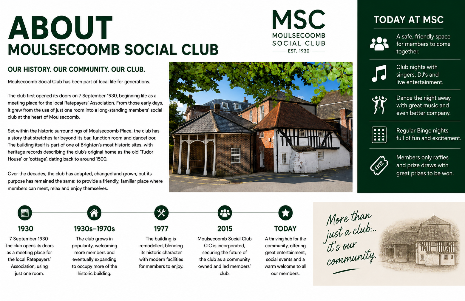 An informational flyer for Moulsecoomb Social Club featuring a photo of the historic club building, a timeline of its history from 1930 to today, and details of current activities and amenities.