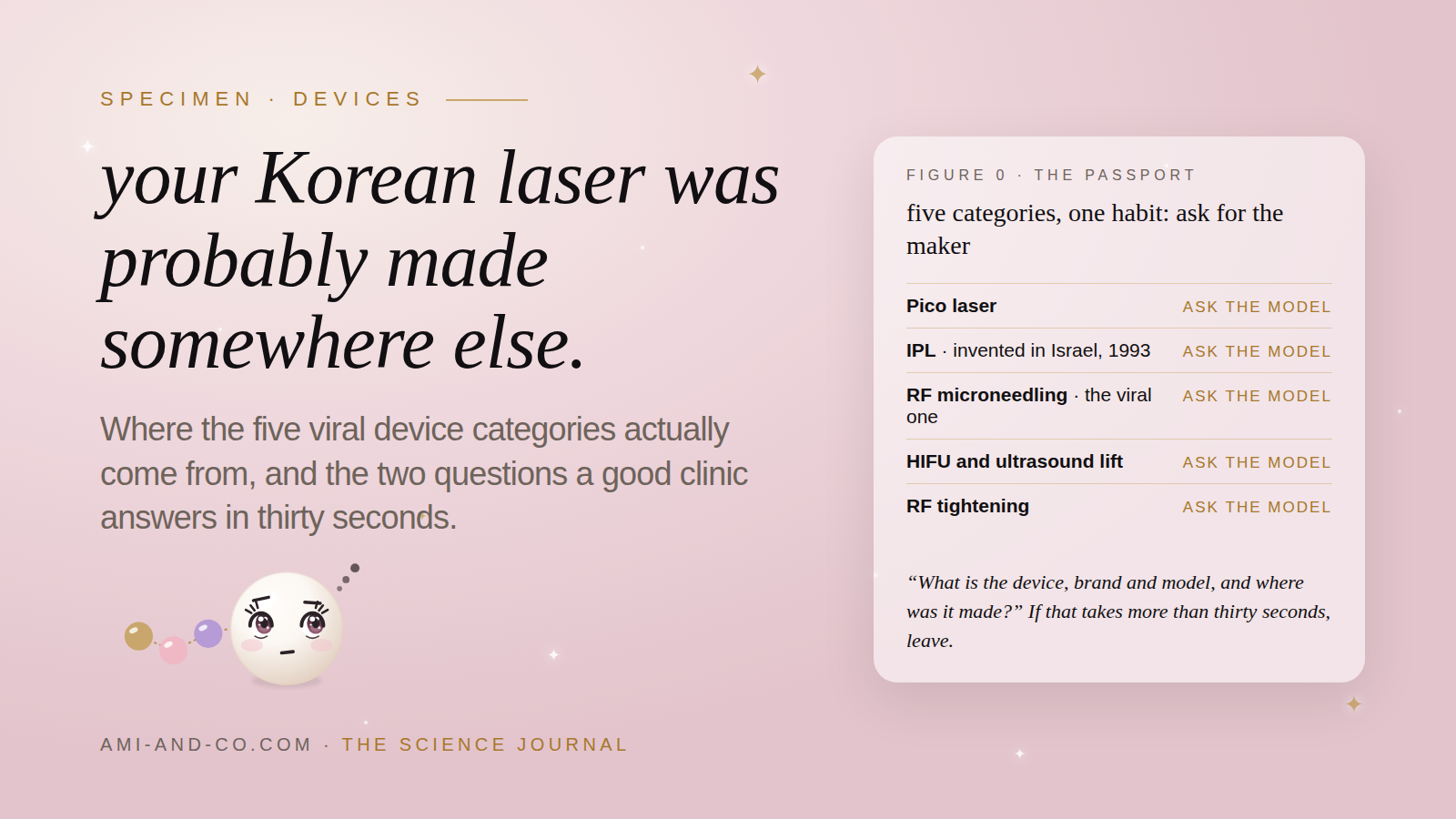 Where aesthetic devices are actually made