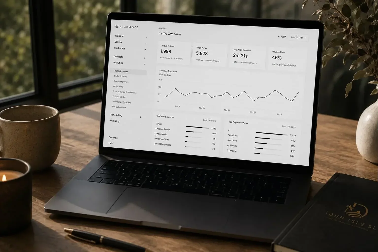 IDUN ISLE SL - Analytics, SEO & Performance Optimization.webp