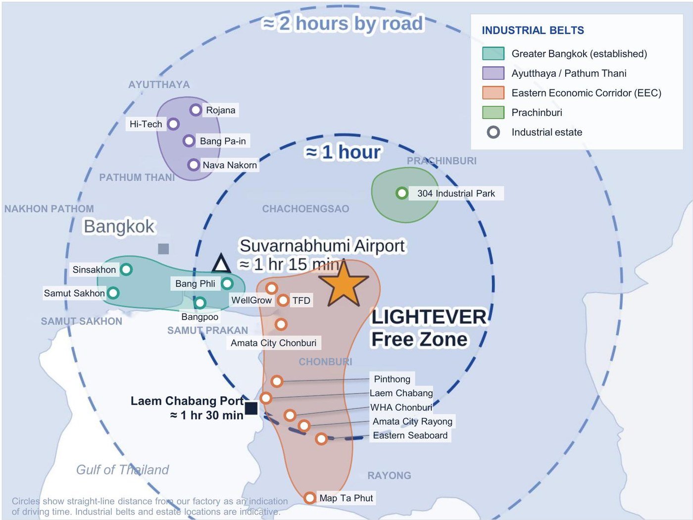 Lightever Free Zone location within Thailand’s industrial belts