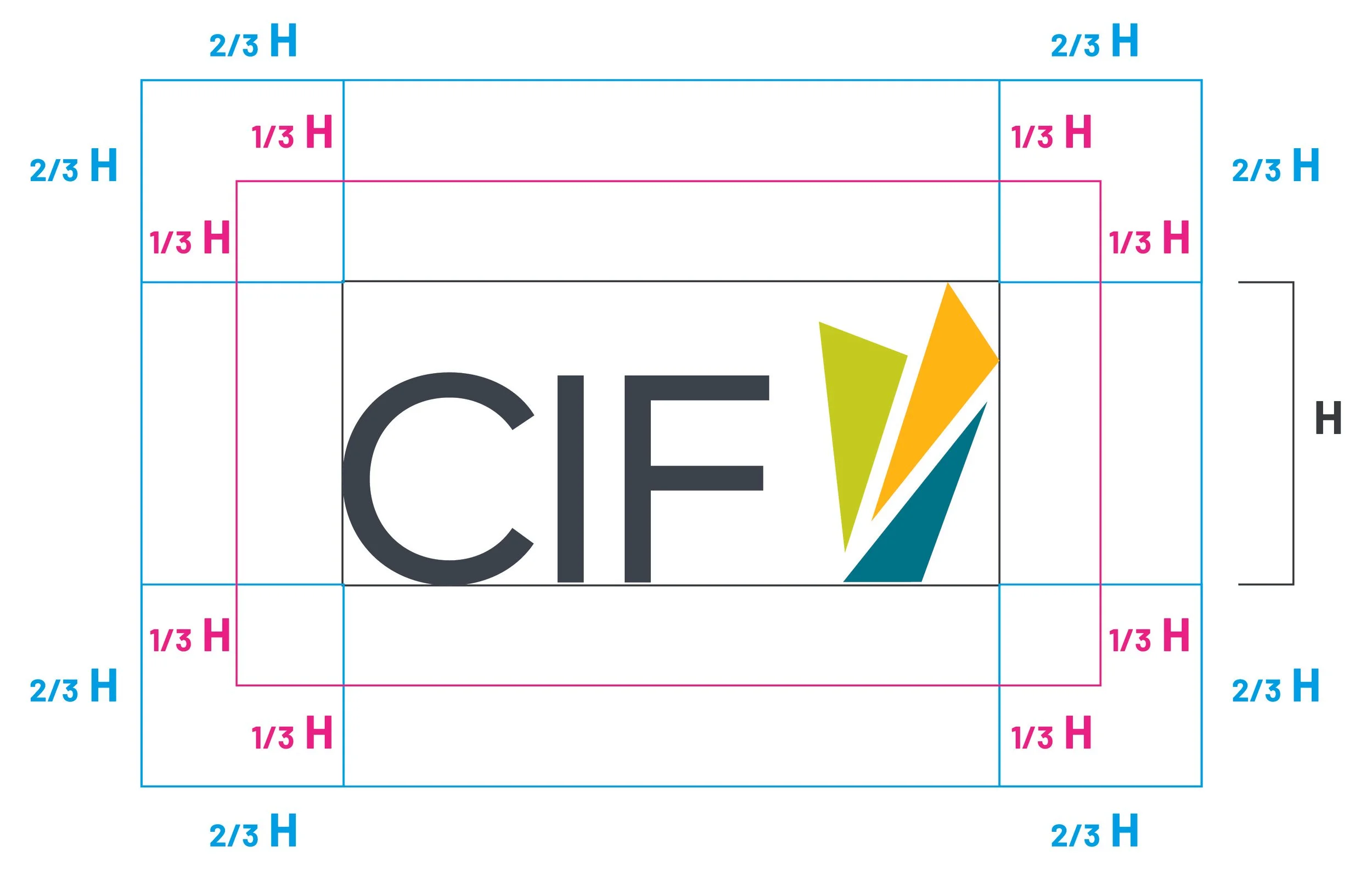 Colorful logo with the letters 'C' and 'E' and three slash marks in a pattern, surrounded by a grid with measurements labeled in blue and pink.