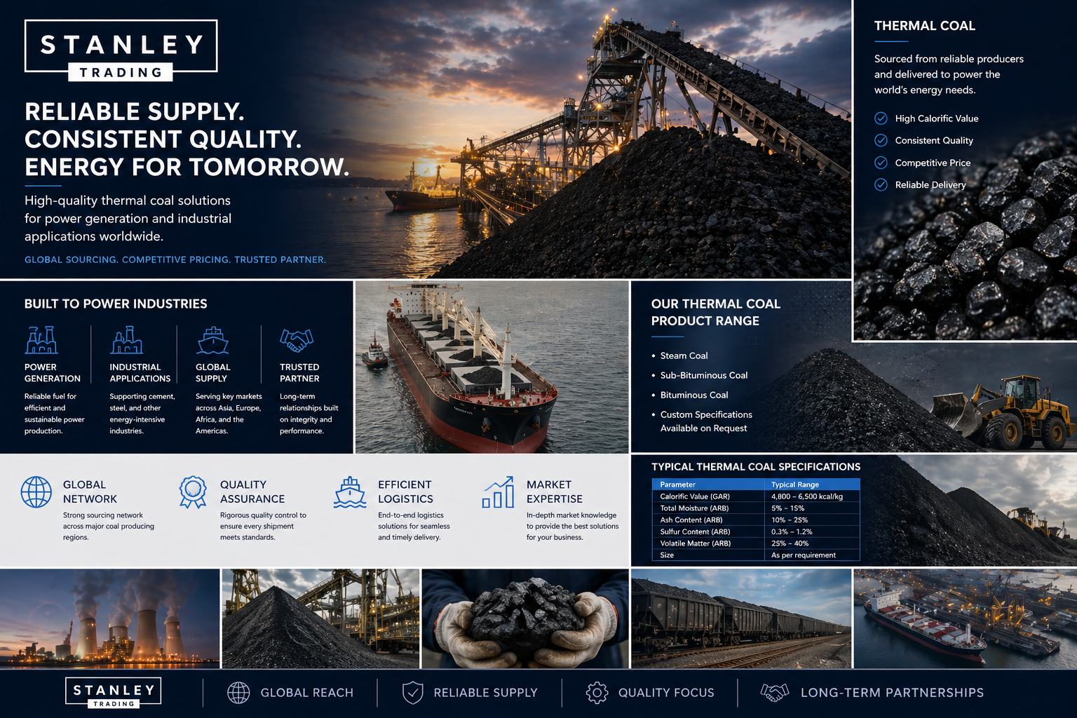 An infographic about thermal coal from Stanley Trading. It features images of a coal mining operation at sunset, a cargo ship carrying coal, a front loader at a mining site, and a ship at a dock, with text highlighting the benefits, applications, product range, specifications, and logistics of thermal coal.