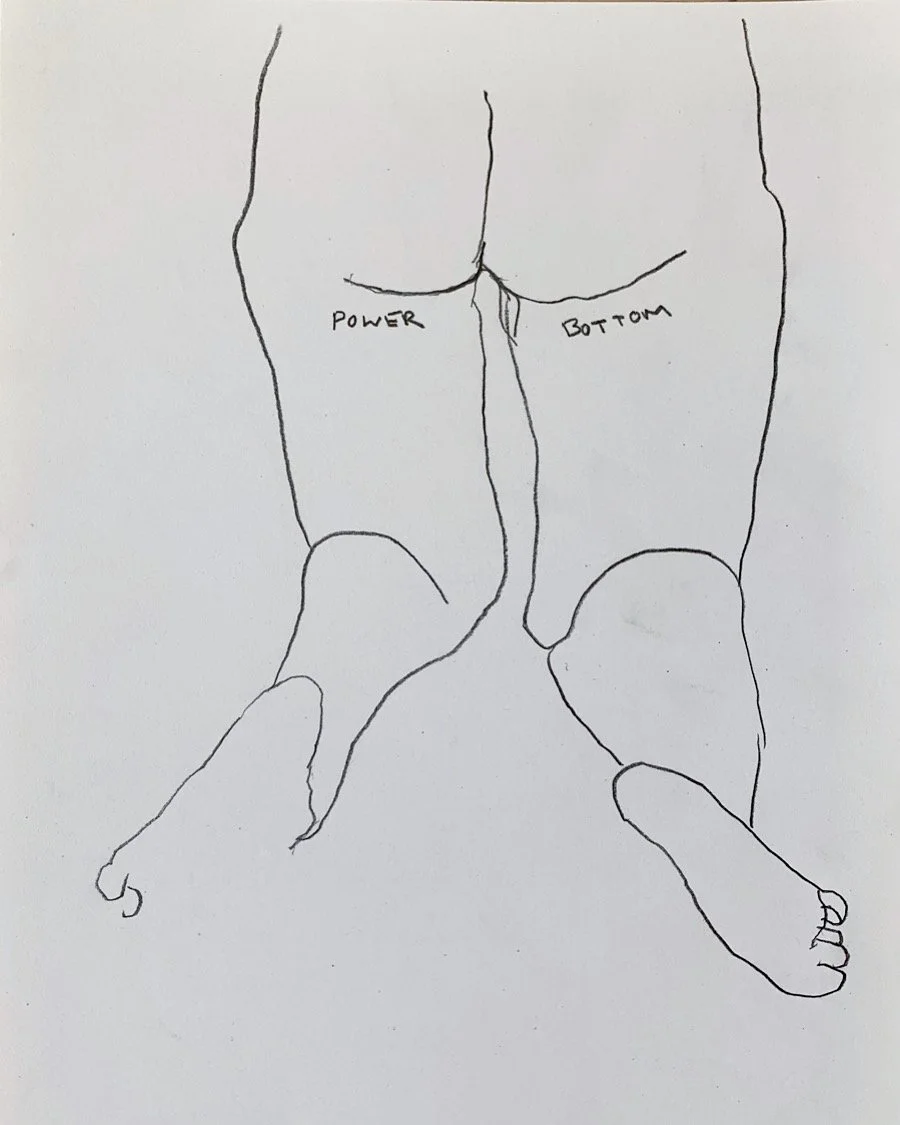 Drawing of a person's lower body from the back, with lower buttocks labeled "Power" and "Bottom."