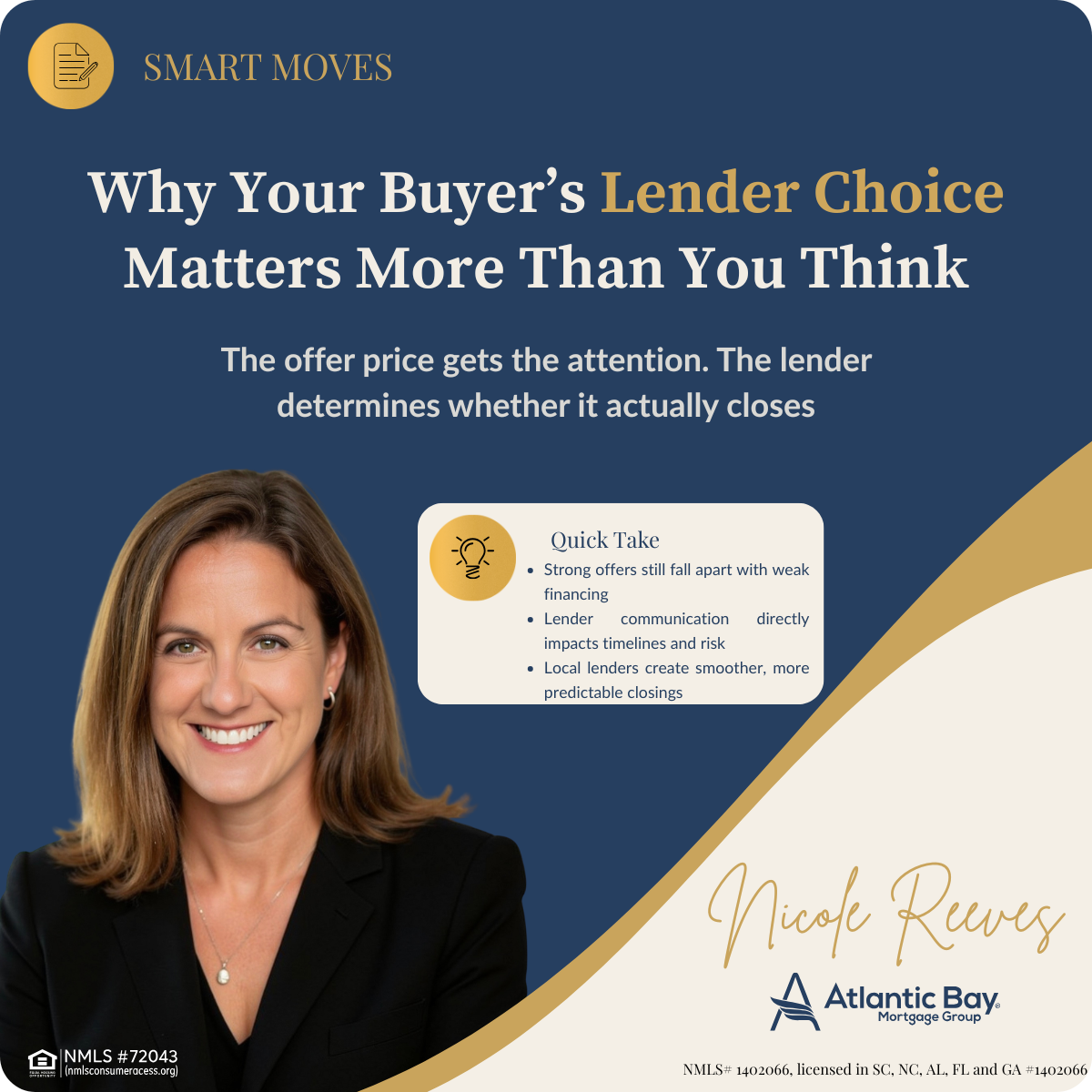 Why Your Buyer's Lender Choice Matters More Than You Think