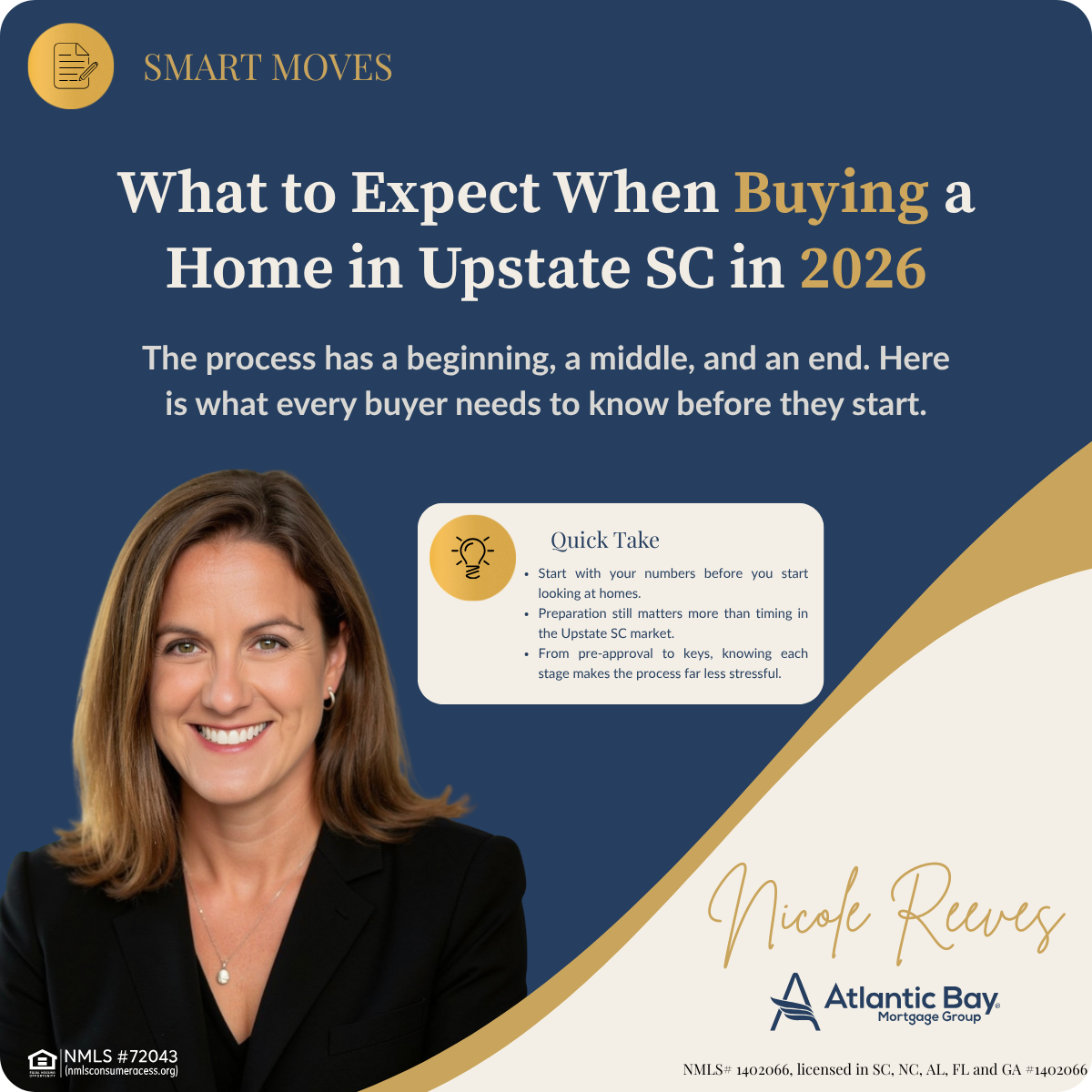 What to Expect When Buying a Home in Upstate SC in 2026