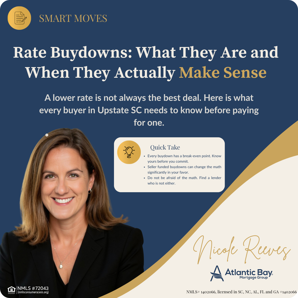 Rate Buydowns in Upstate SC: What They Are and When They Actually Make Sense