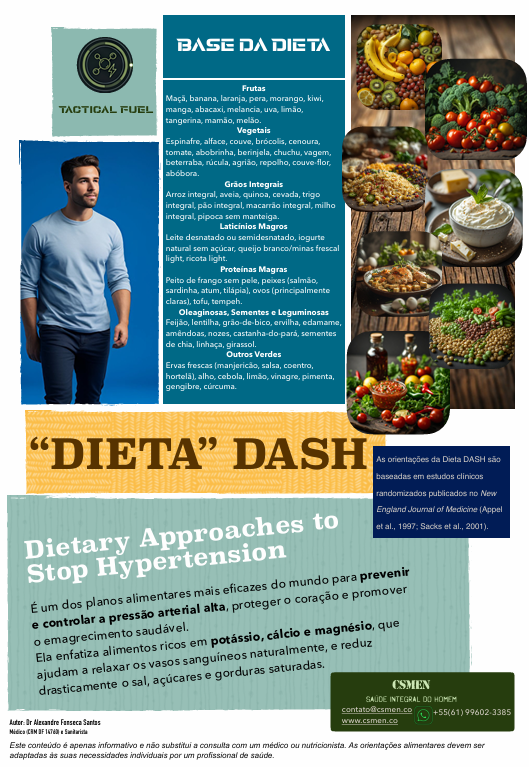 Folha de dieta com lista de alimentos recomendados, incluindo frutas, vegetais, grãos integrais, laticínios magros, proteínas, oleaginosas, sementes, e outros alimentos. A imagem também mostra um homem de camiseta azul, e várias imagens de alimentos saudáveis, como frutas, vegetais, sementes, e pratos diversos.