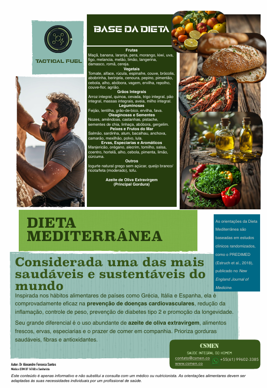Imagem de um cardápio ou folheto informativo sobre a dieta mediterrânea com lista de alimentos saudáveis, como frutas, vegetais, grãos integrais, peixes, frutos do mar, azeite de oliva extravirgem, além de uma foto de um homem pescando e uma variedade de ingredientes frescos.
