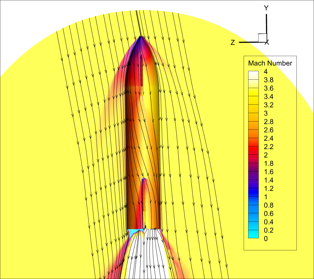 Streamlines Engines.png