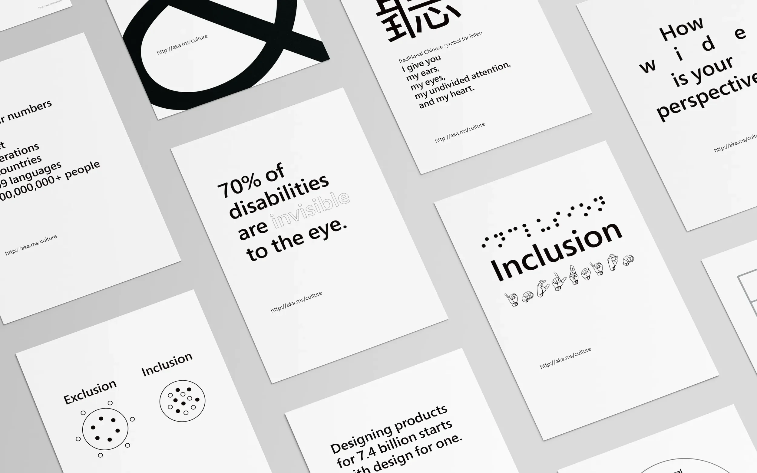Culture communications