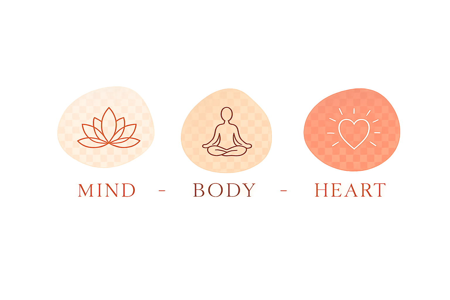 Mind, body, and heart connection illustrated with calming symbols of a lotus, meditation figure, and heart