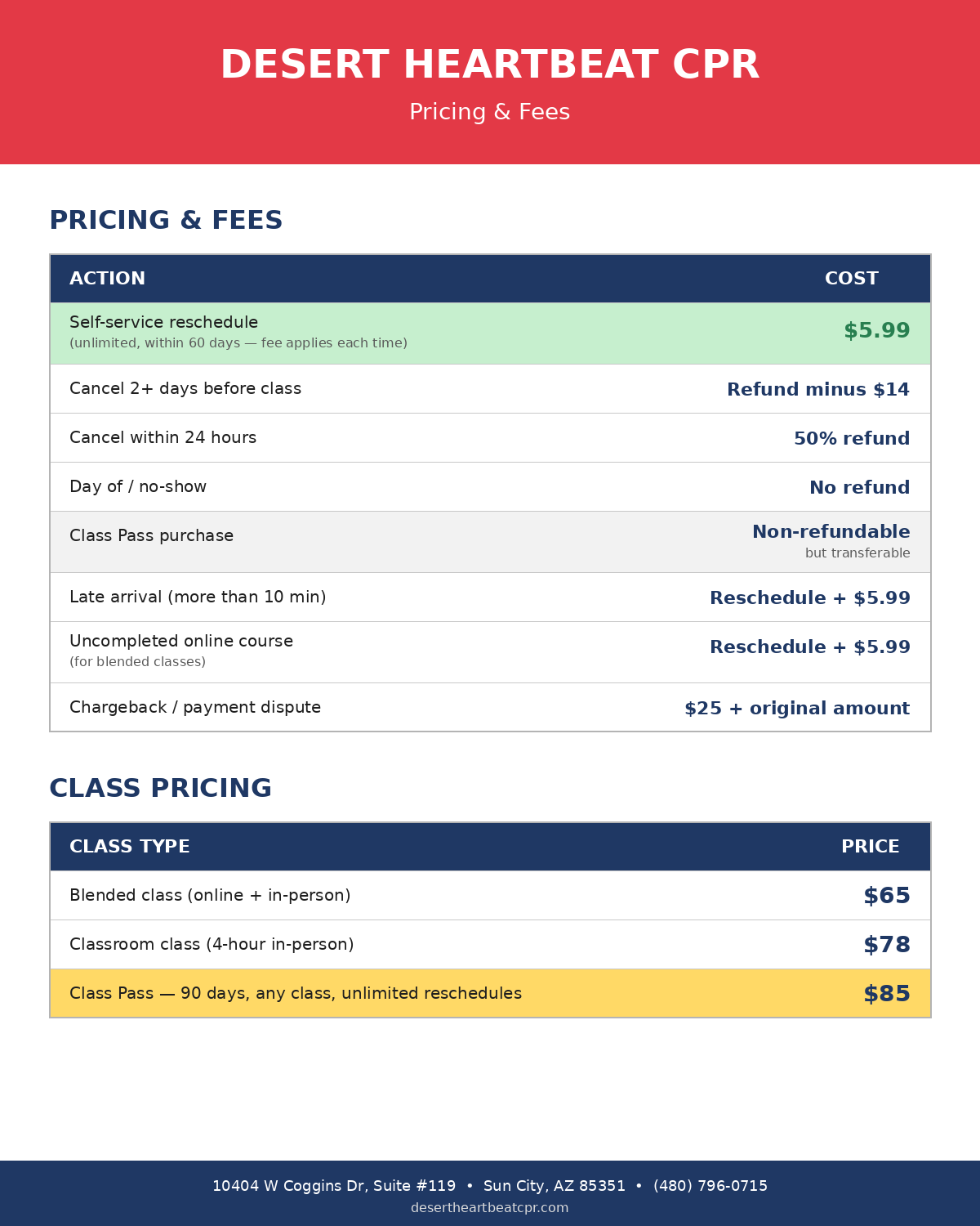 Pricing and fees chart for Desert Heartbeat CPR, listing costs for various classes and services including self-service reschedule, class pass, online courses, and classroom classes, as well as policies on cancellations, refunds, and payment disputes. The company's contact information and website are at the bottom.