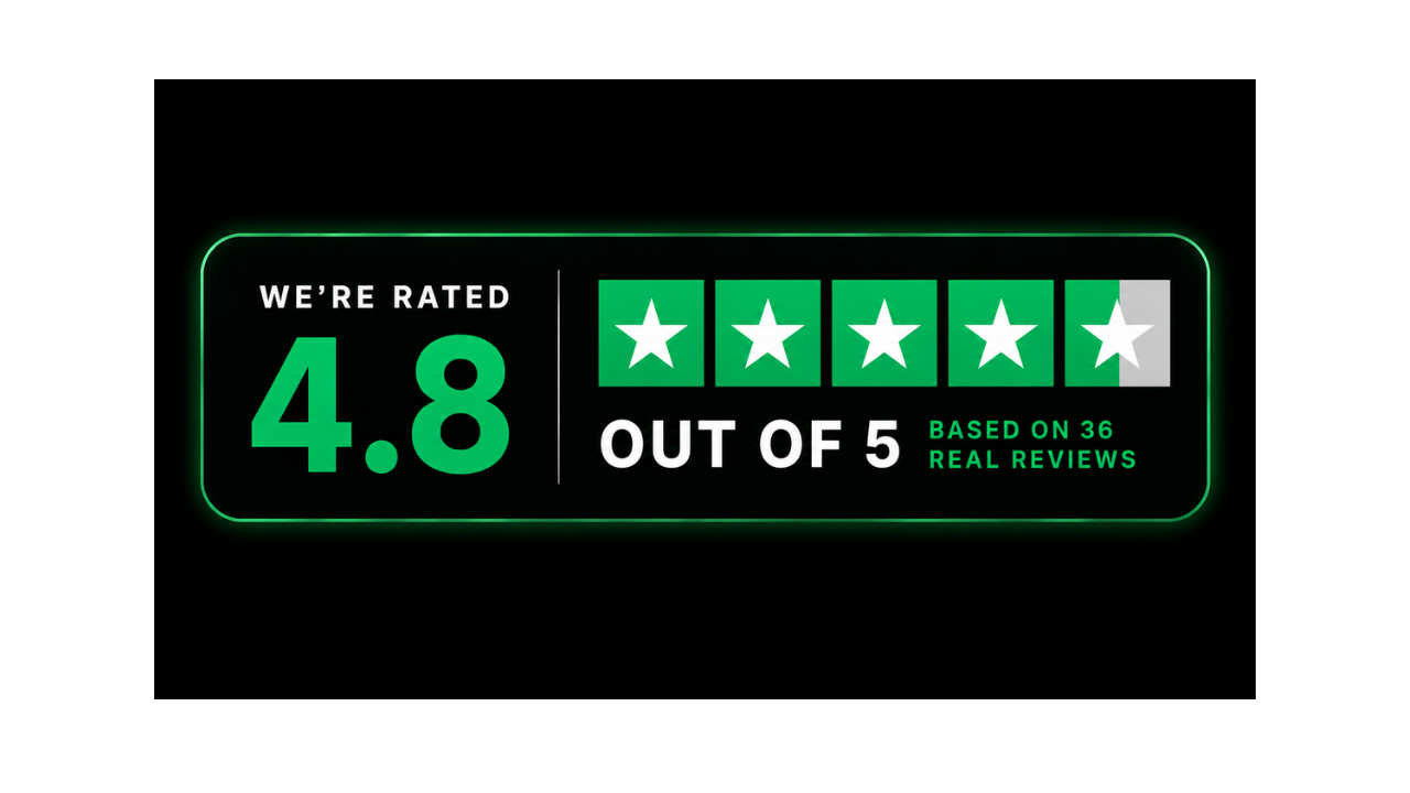Customer review rating display showing 4.8 out of 5 stars based on 36 reviews, with four and a half stars filled in green.